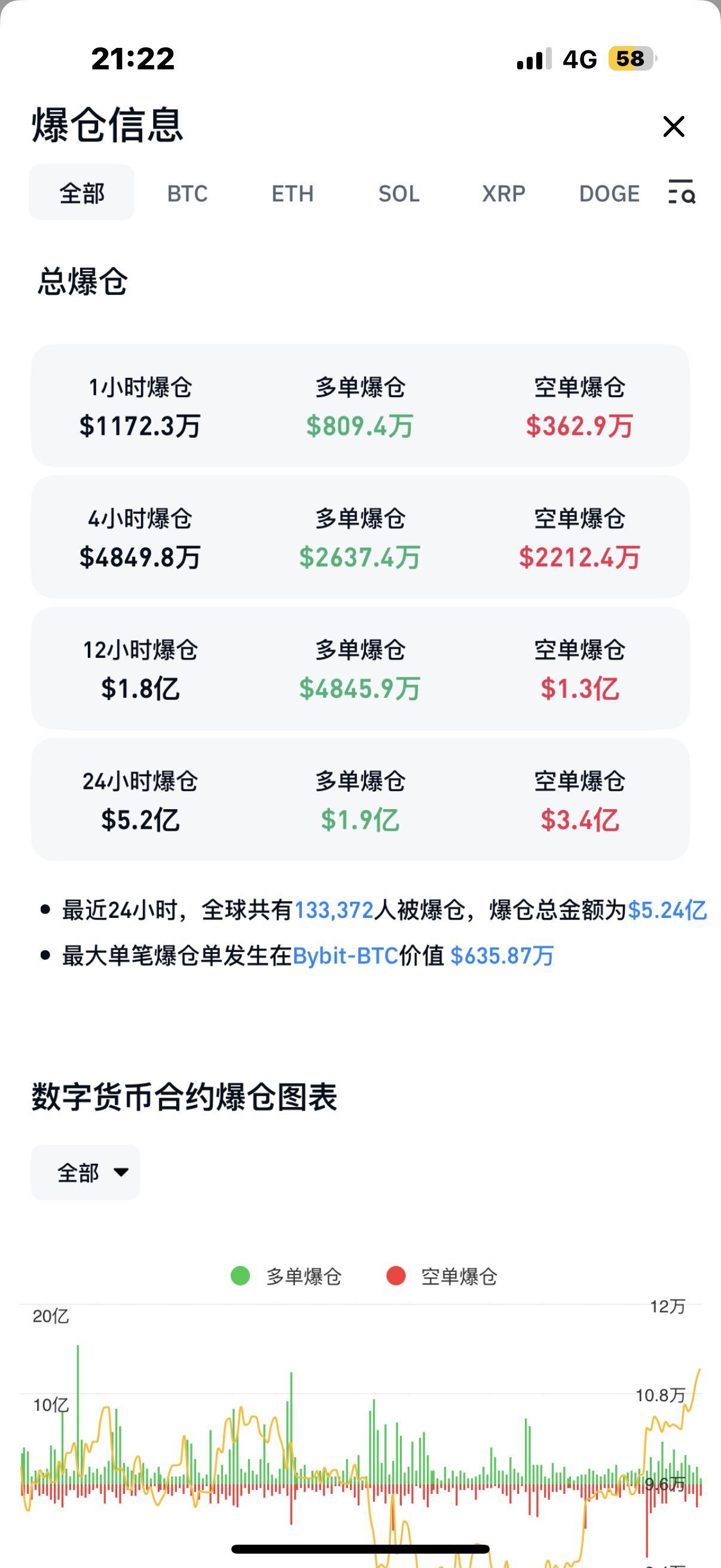 专家称SHIB将在年底冲破426美元，引发引发关注